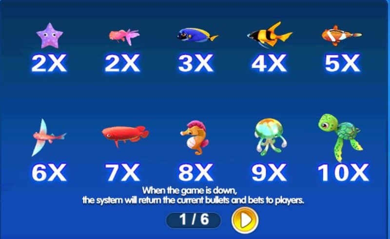 Discover the Thrill of Cai Shen Fishing in India's Gaming Scene