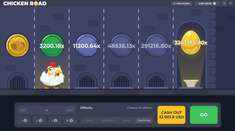 Découvrez le Charme de Chicken Road, un Jeu de Casino En Ligne Populaire en, chicken road