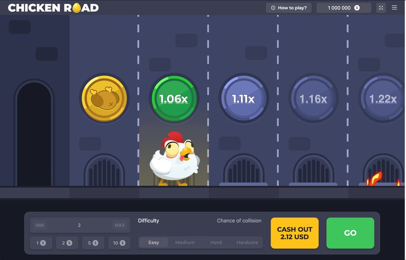 Chicken road jeu, chicken road game